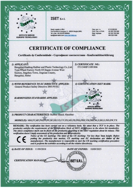 China Hongum Technology (Shanghai) Co., Ltd Certificações